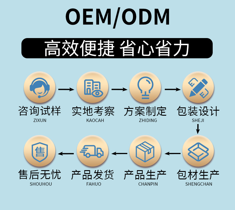 信尔康详情_07