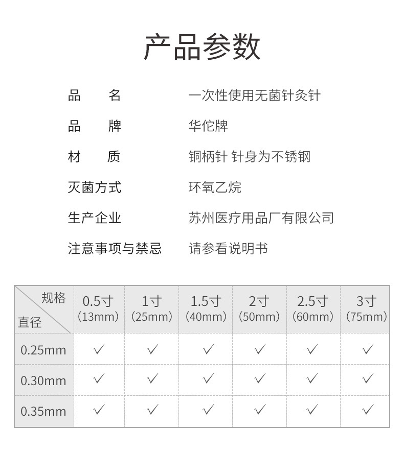 描述4