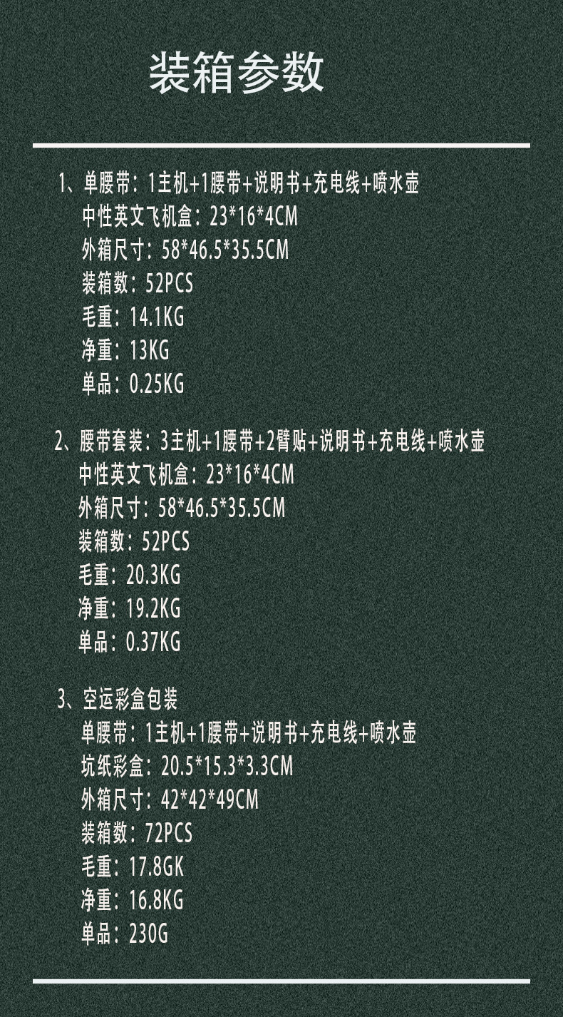 腰带装箱参数.jpg